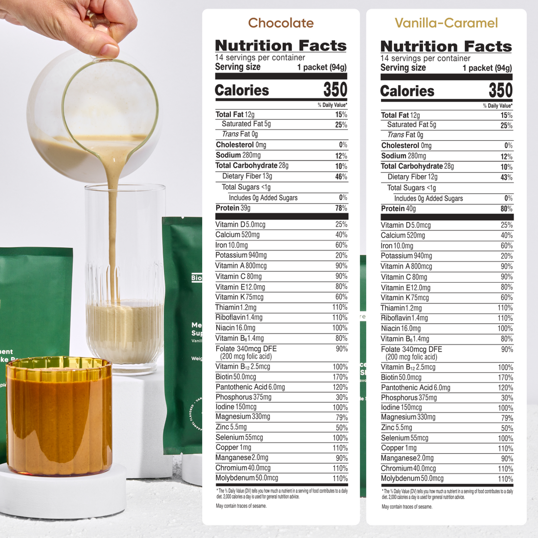 Weight-Loss Superfood Meal