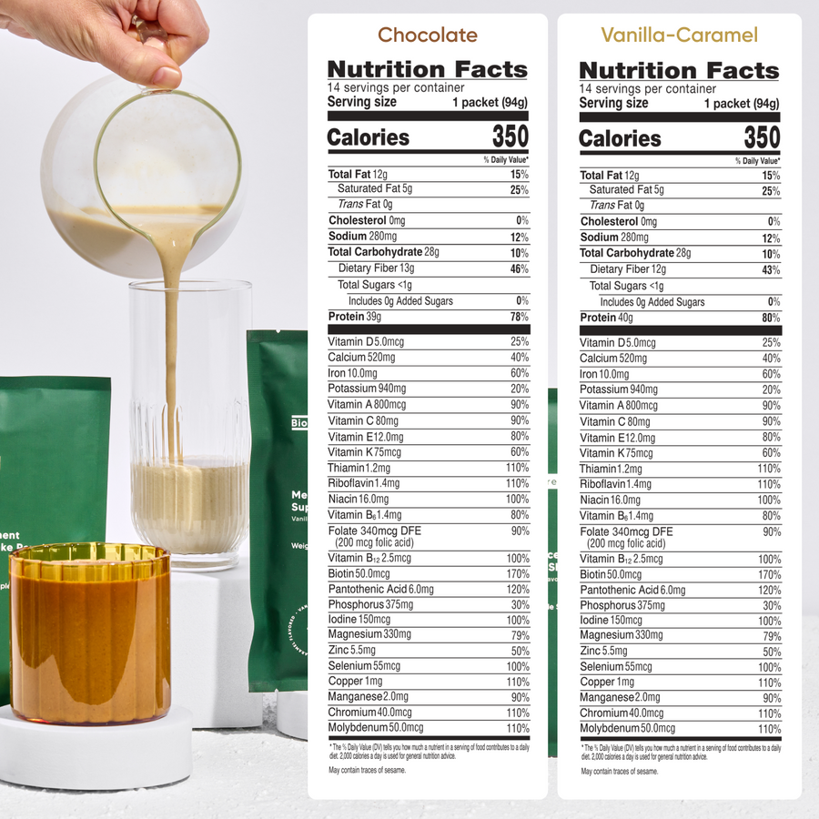 Weight-Loss Superfood Meal