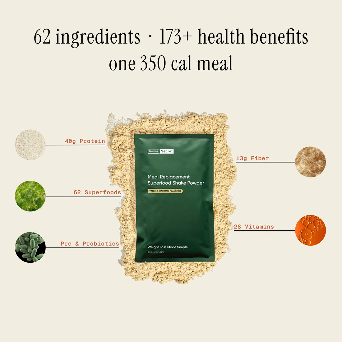 Weight-Loss Superfood Meal