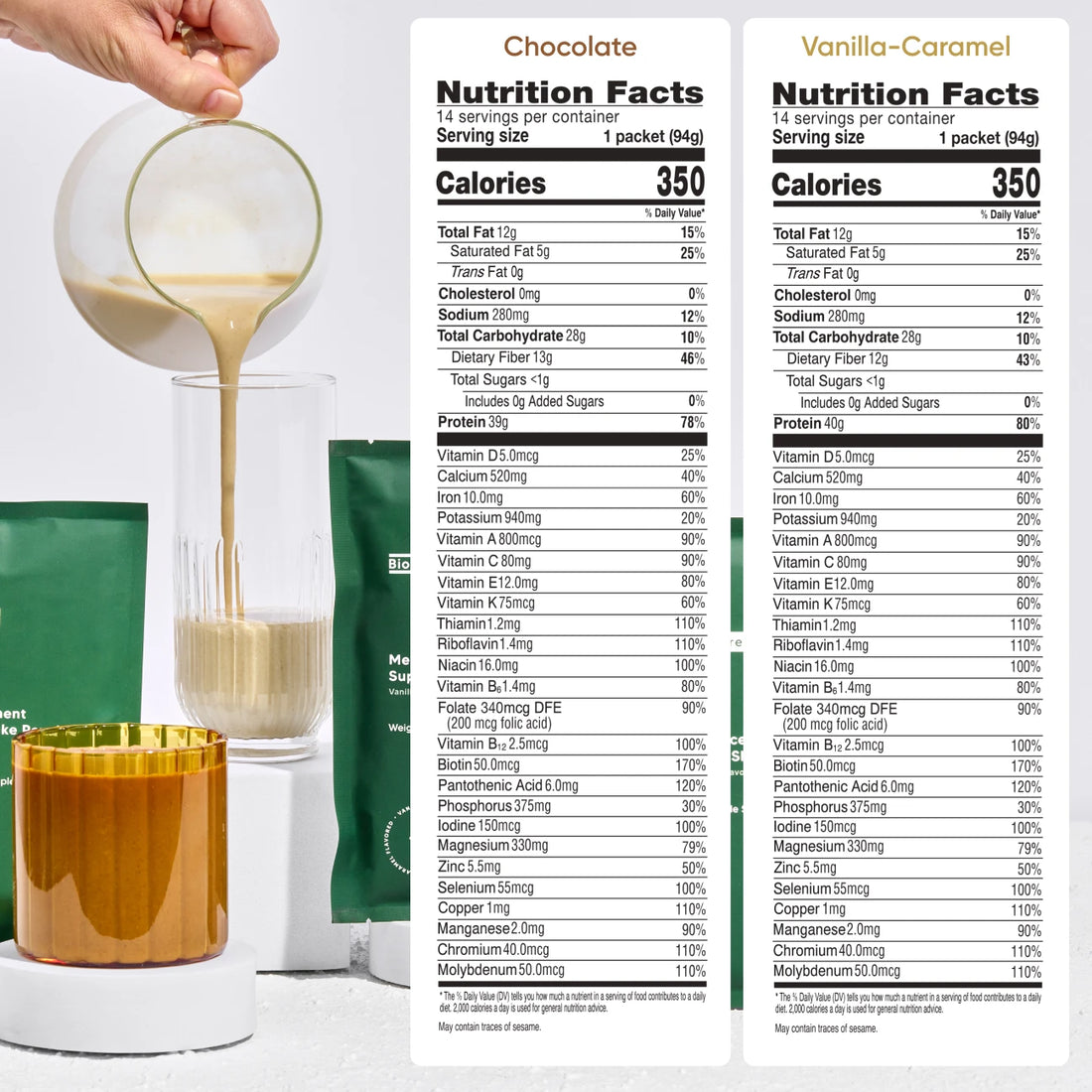 Superfood Weight Loss Shake