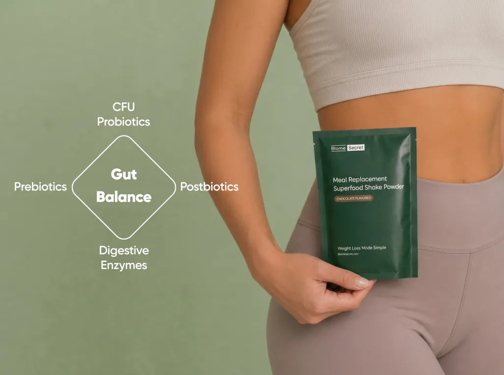 Gut balance diagram